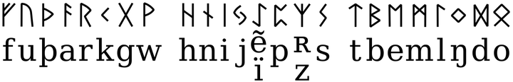 Elder Futhark