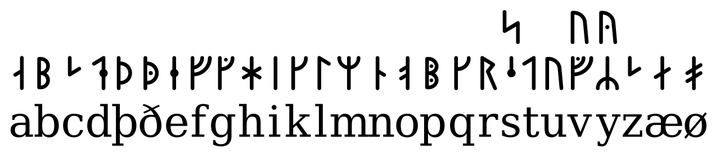 Runes after the 11th century